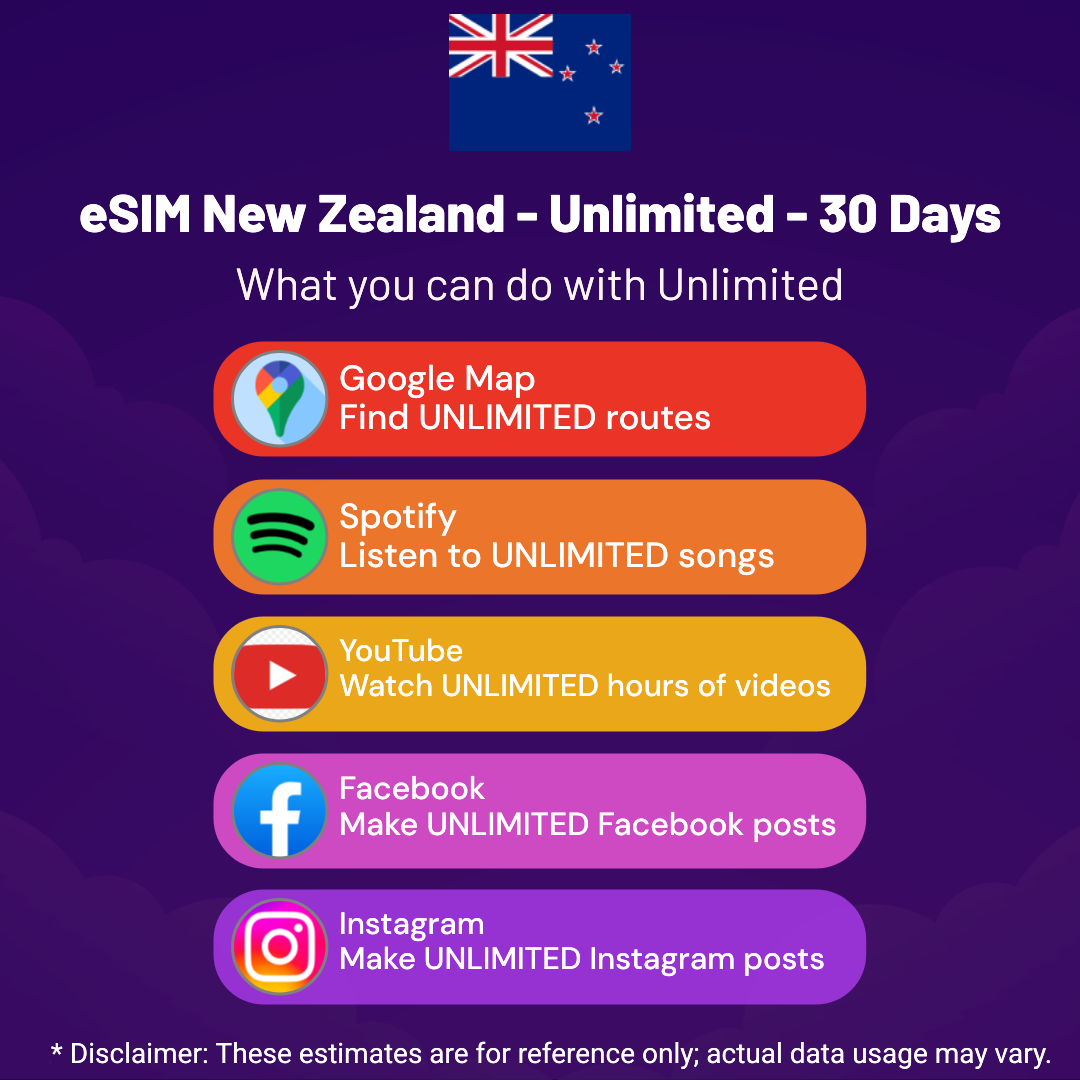 74058dcb-e361-4a6b-a425-4e5be3bc076a.png eSIM New Zealand - Unlimited - 30 Days