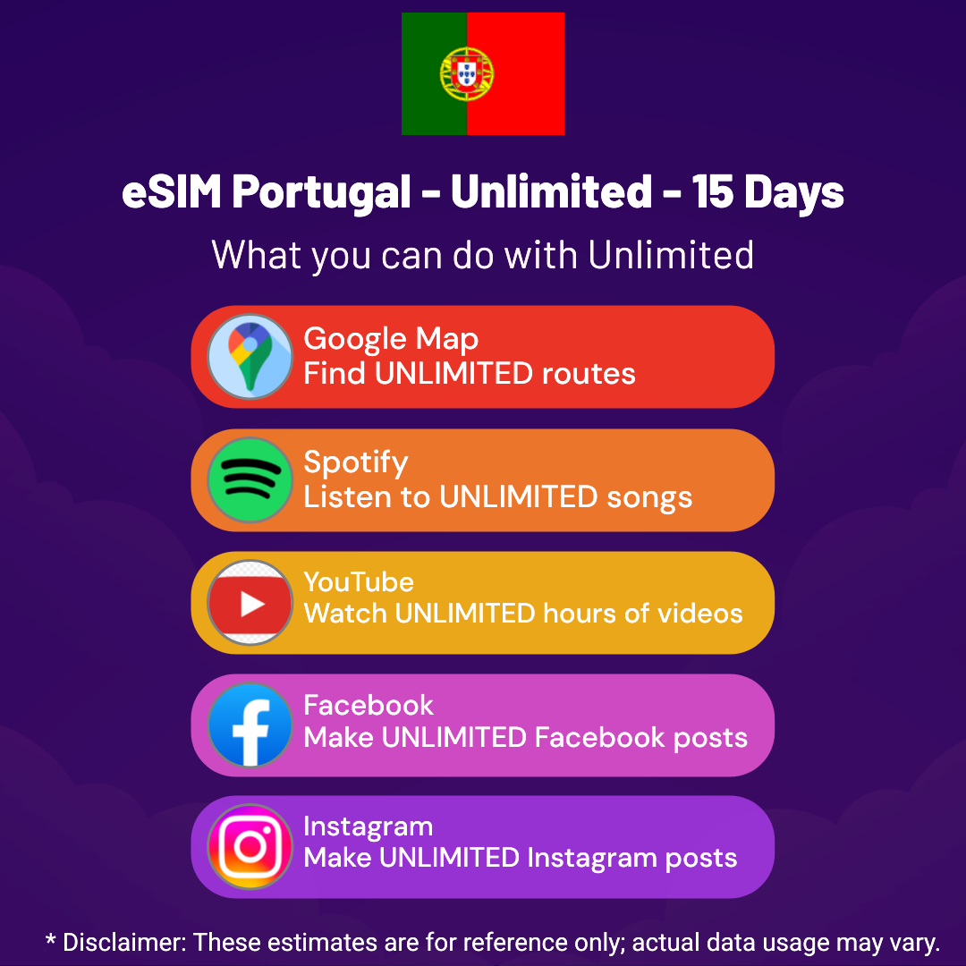 7463c0a3-3428-41c4-acf6-c349c59da035.png eSIM Portugal - Unlimited - 15 Days