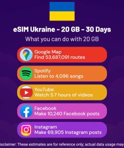 eSIM Ukraine - 20 GB - 30 Days