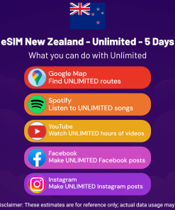 eSIM New Zealand - Unlimited - 5 Days