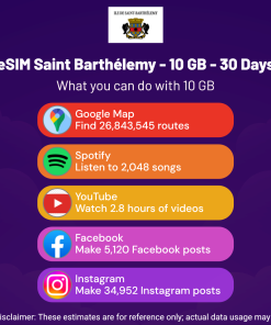 eSIM Saint Barthélemy - 10 GB - 30 Days
