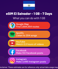 eSIM El Salvador - 1 GB - 7 Days
