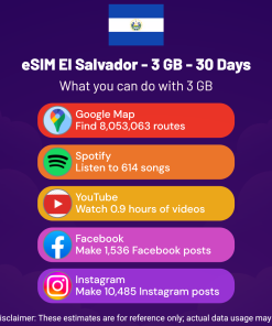 eSIM El Salvador - 3 GB - 30 Days