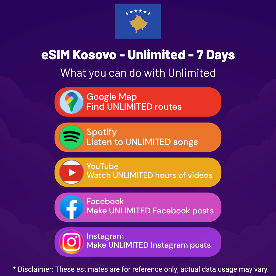 7d8b2767-50c7-49cb-87bb-b88ec3cbafbd.png eSIM Kosovo - Unlimited - 7 Days