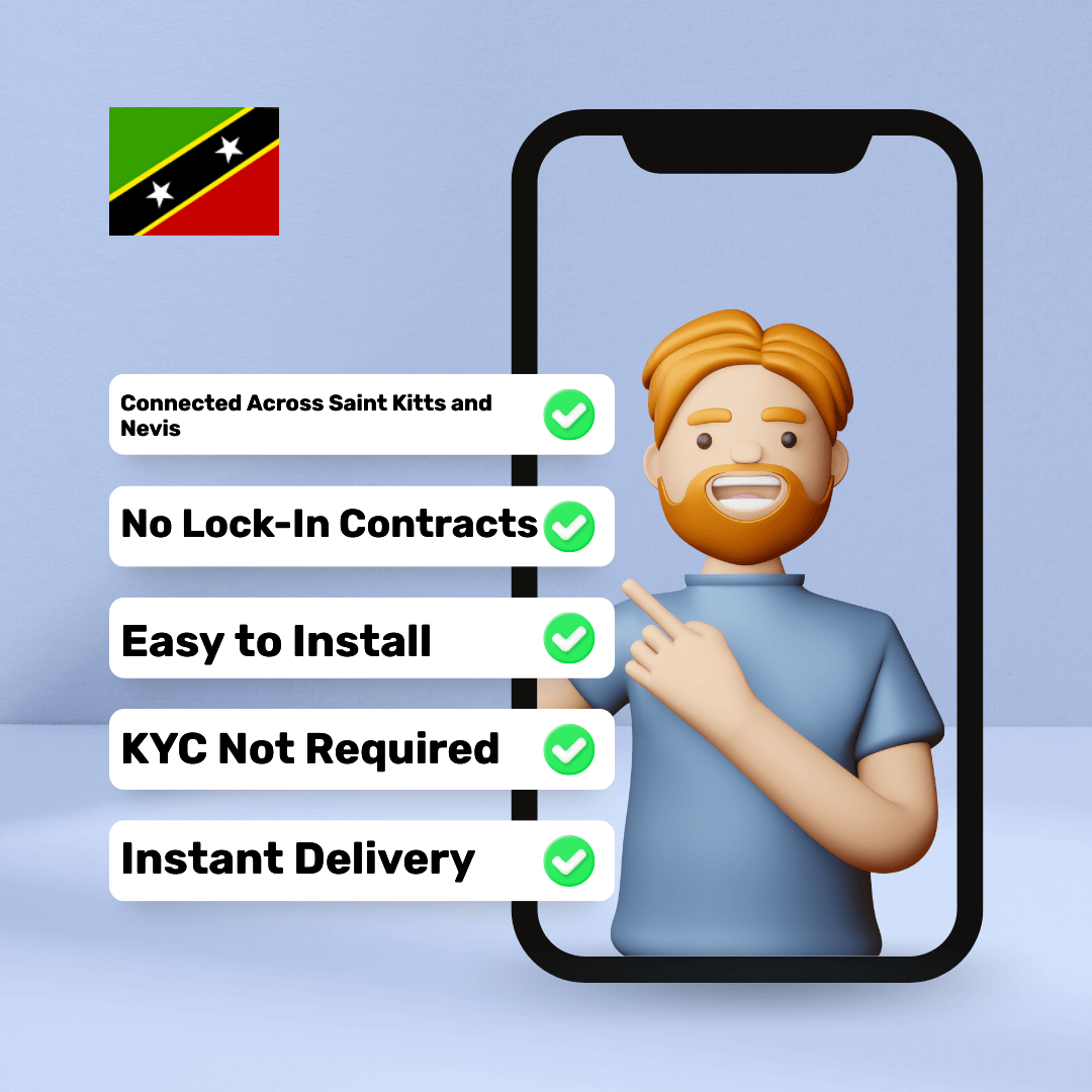 7e4e88a4-6828-417a-9f58-e510388d1d85.png eSIM Saint Kitts and Nevis - 5 GB - 30 Days