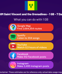 eSIM Saint Vincent and the Grenadines - 1 GB - 7 Days