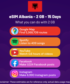 eSIM Albania - 2 GB - 15 Days