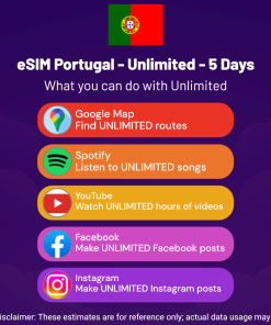 eSIM Portugal - Unlimited - 5 Days
