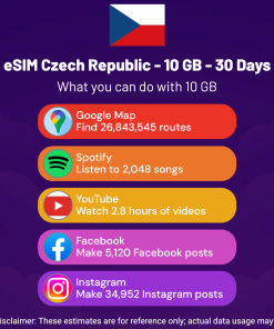 eSIM Czech Republic - 10 GB - 30 Days