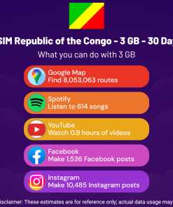 eSIM Republic of the Congo - 3 GB - 30 Days