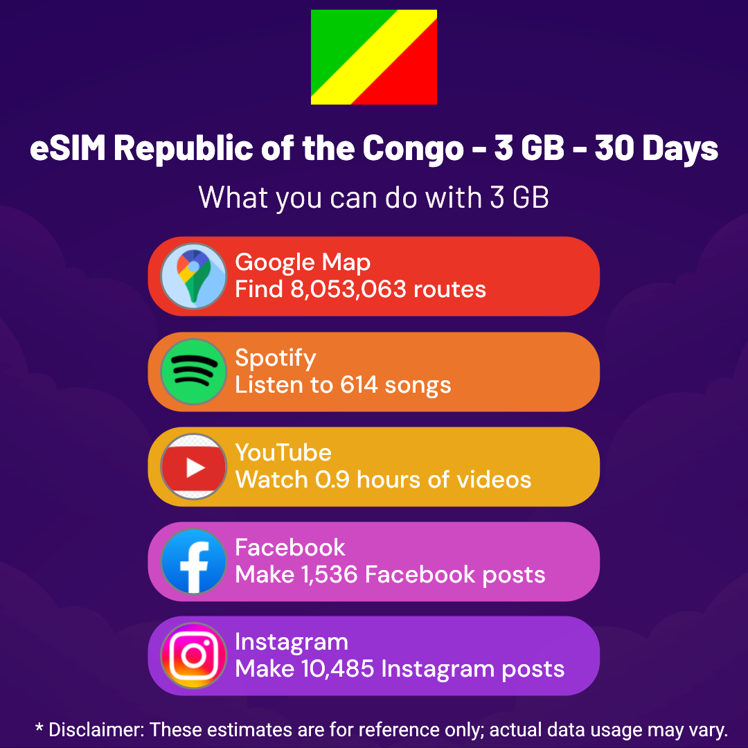 846046b6-d752-4e96-811d-4b873a671b0c.png eSIM Republic of the Congo - 3 GB - 30 Days