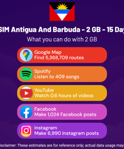 eSIM Antigua And Barbuda - 2 GB - 15 Days
