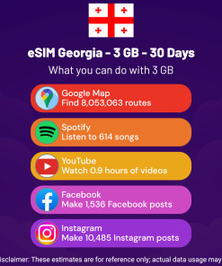 eSIM Georgia - 3 GB - 30 Days