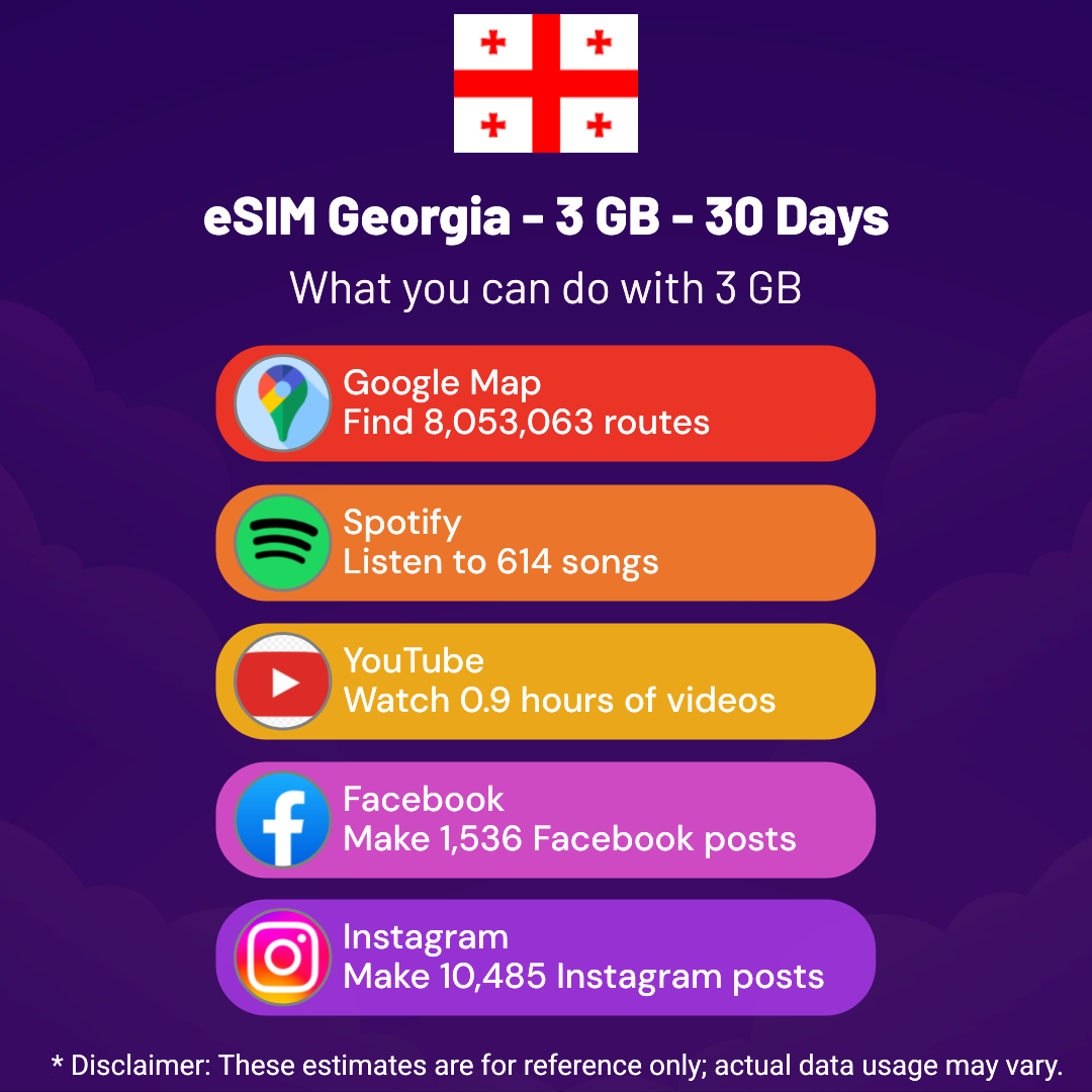 85357267-6427-47d5-9f36-fc2e81285c07.png eSIM Georgia - 3 GB - 30 Days