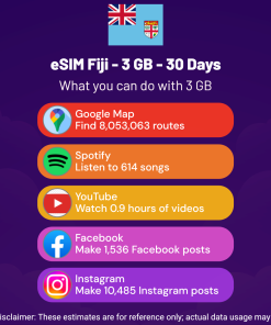 eSIM Fiji - 3 GB - 30 Days