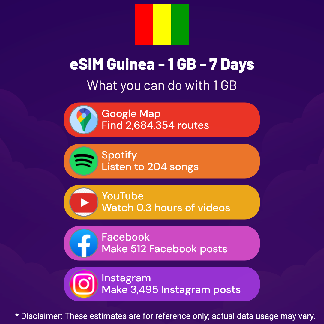 875cfec3-5112-4e1b-9fe3-170d08a9813e.png eSIM Guinea - 1 GB - 7 Days