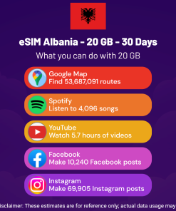 eSIM Albania - 20 GB - 30 Days