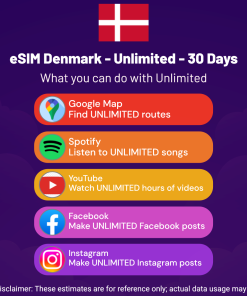 eSIM Denmark - Unlimited - 30 Days