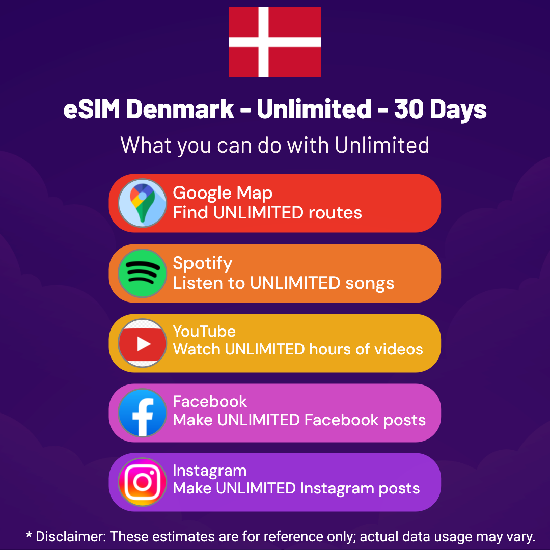 88bbdfdb-b877-4917-8dc1-a0024692379a.png eSIM Denmark - Unlimited - 30 Days
