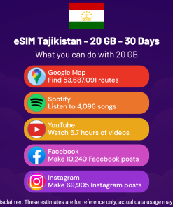 eSIM Tajikistan - 20 GB - 30 Days