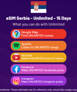 eSIM Serbia - Unlimited - 15 Days