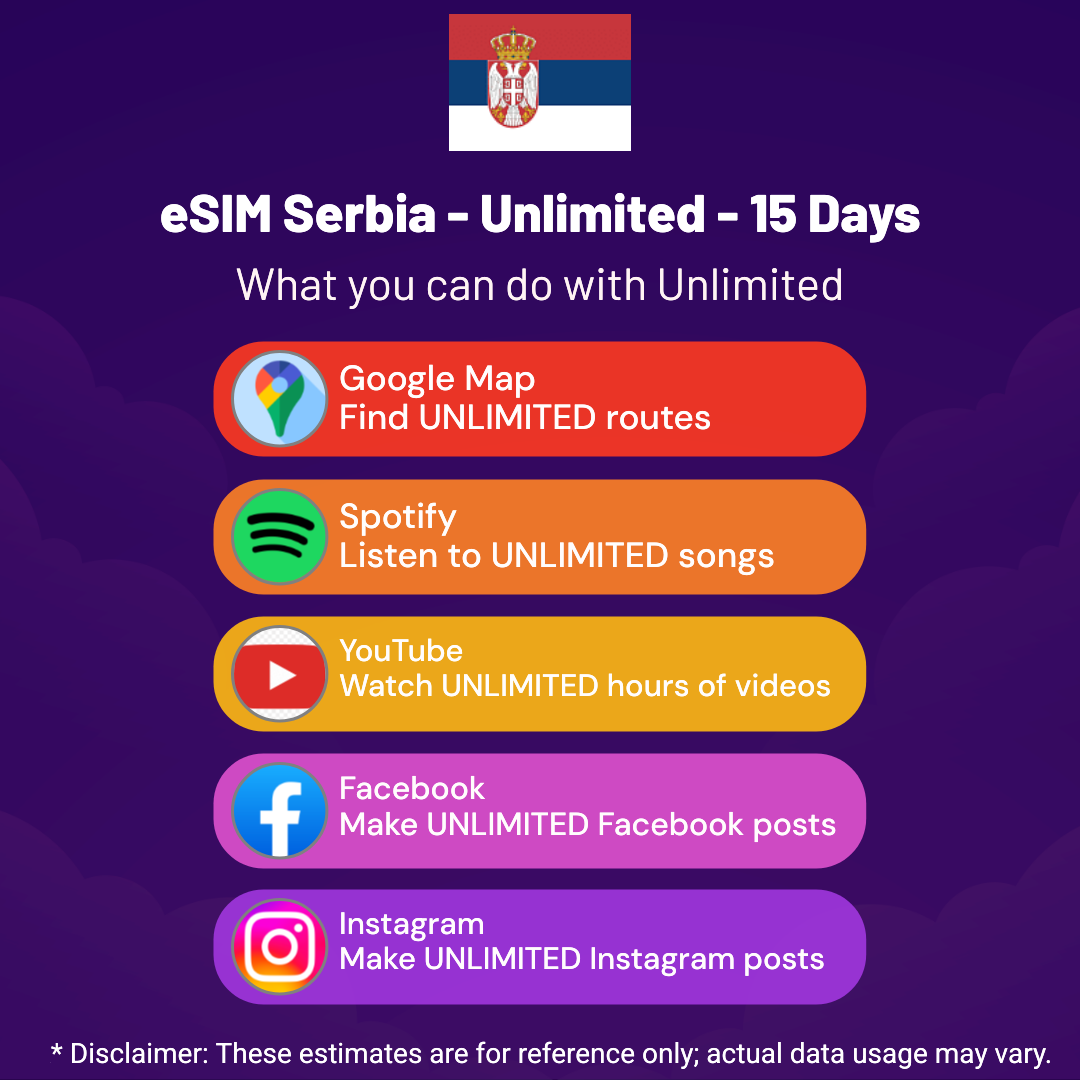 8caf1a7e-902d-432d-bec3-e138493a108d.png eSIM Serbia - Unlimited - 15 Days