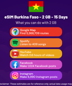 eSIM Burkina Faso - 2 GB - 15 Days