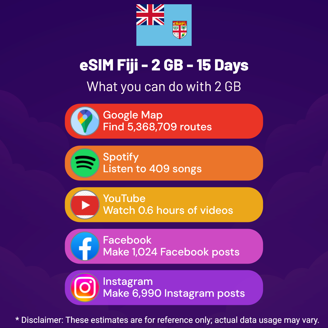 914faa6e-9657-4277-9961-fca092c4b7c9.png eSIM Fiji - 2 GB - 15 Days