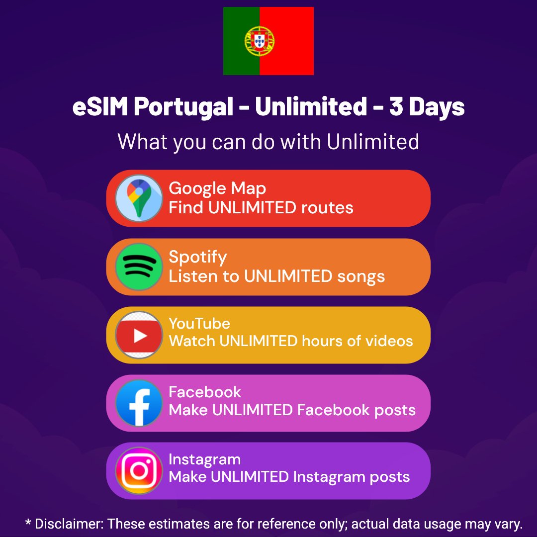 9760e959-6d87-42e1-949e-39d621969887.png eSIM Portugal - Unlimited - 3 Days