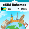 eSIM Bahamas - 1 GB - 7 Days