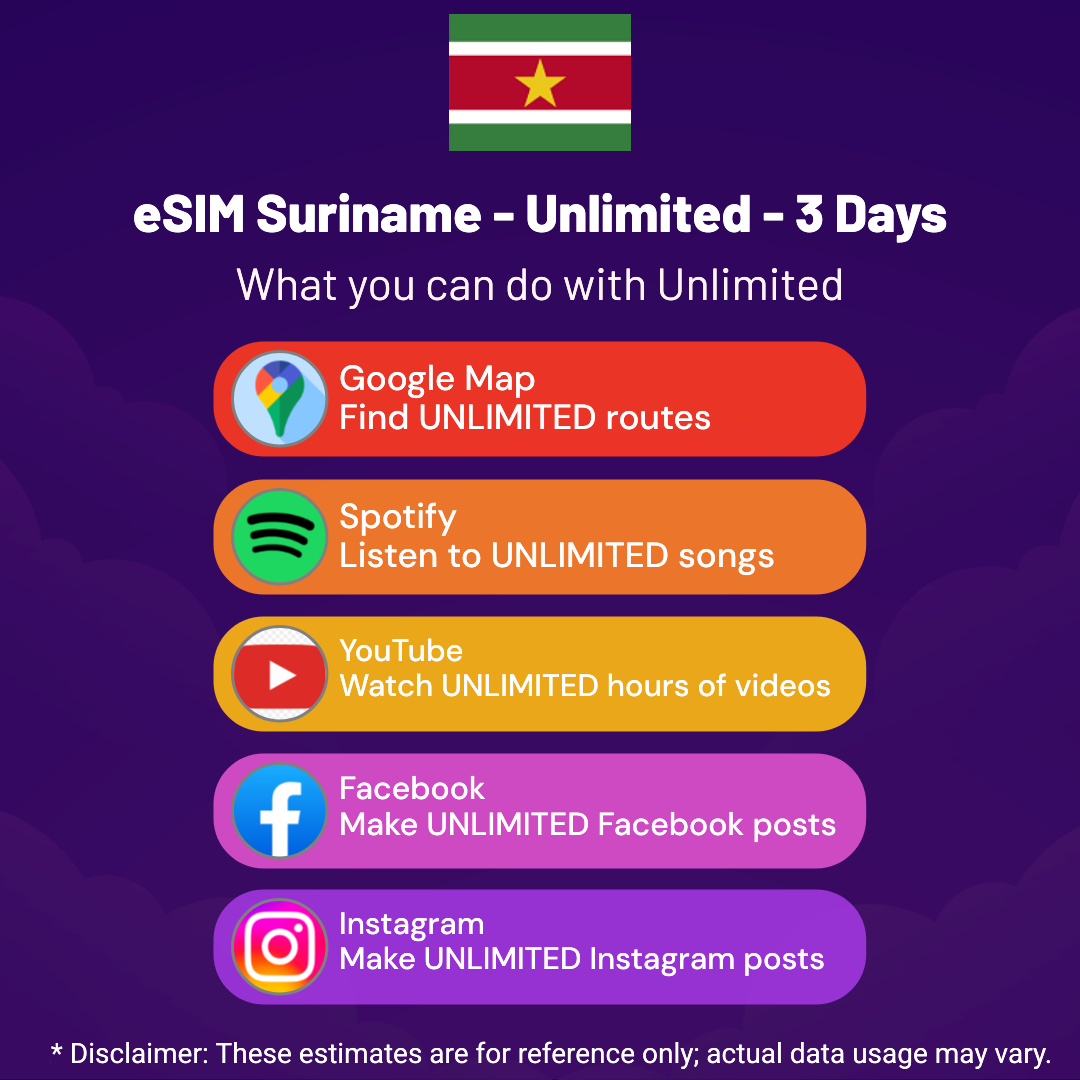 990e0fc2-13dd-4a06-b7fb-56297cbc2b0b.png eSIM Suriname - Unlimited - 3 Days