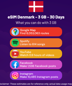 eSIM Denmark - 3 GB - 30 Days