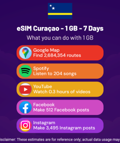 eSIM Curaçao - 1 GB - 7 Days