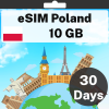 eSIM Poland - 10 GB - 30 Days