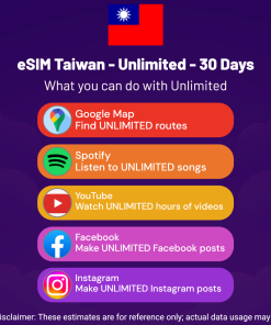eSIM Taiwan - Unlimited - 30 Days