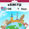 eSIM Fiji - 1 GB - 7 Days