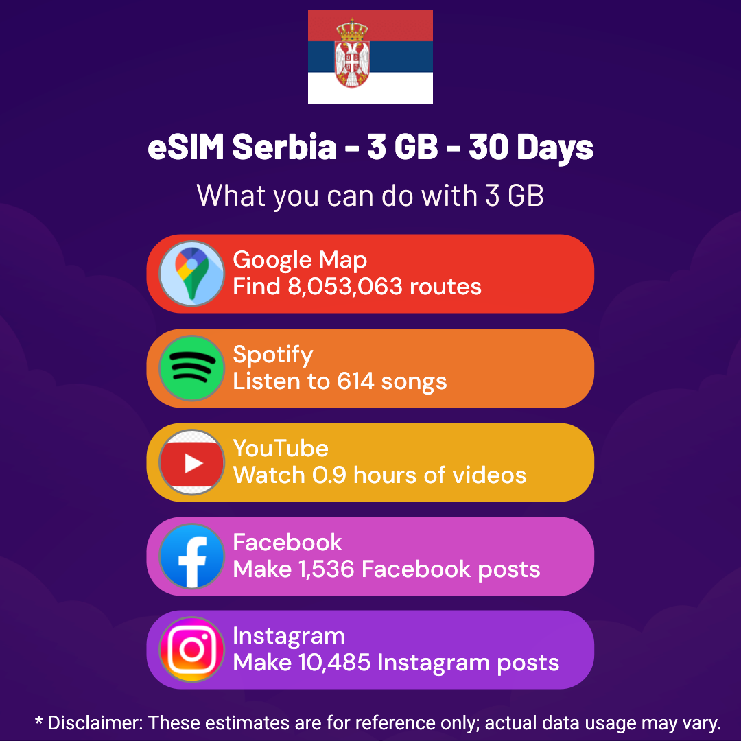 a041d9eb-de8e-48db-a61d-77bd9d941f8a.png eSIM Serbia - 3 GB - 30 Days