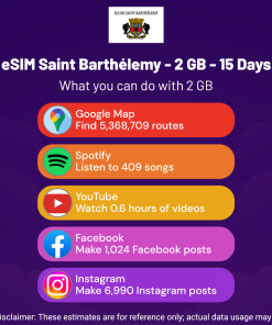 eSIM Saint Barthélemy - 2 GB - 15 Days