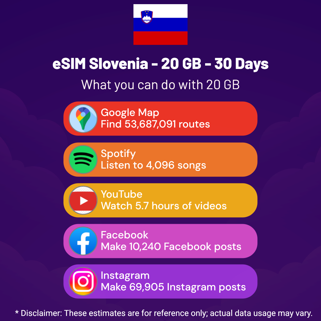 a20ccd81-0d47-4043-bc90-976bea059977.png eSIM Slovenia - 20 GB - 30 Days