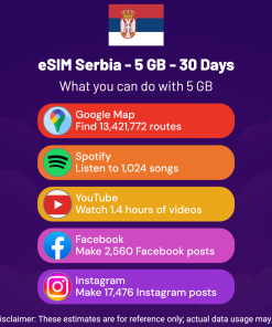 eSIM Serbia - 5 GB - 30 Days