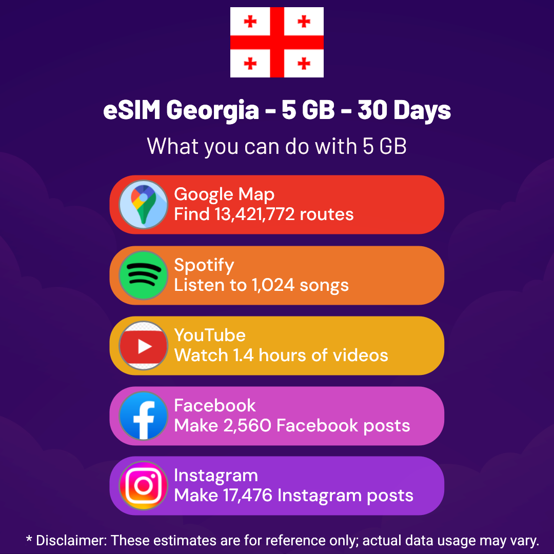 a78f31dc-3545-471c-b786-68fca036c87f.png eSIM Georgia - 5 GB - 30 Days