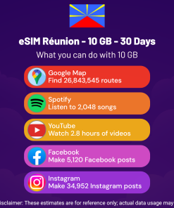 eSIM Réunion - 10 GB - 30 Days