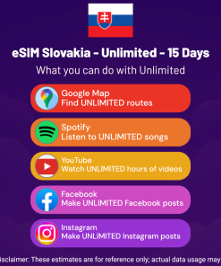 eSIM Slovakia - Unlimited - 15 Days