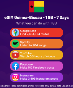 eSIM Guinea-Bissau - 1 GB - 7 Days