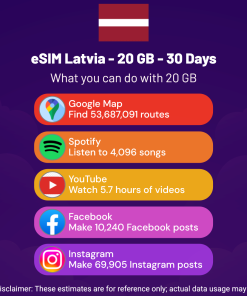 eSIM Latvia - 20 GB - 30 Days