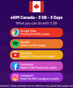 eSIM Canada - 3 GB - 3 Days