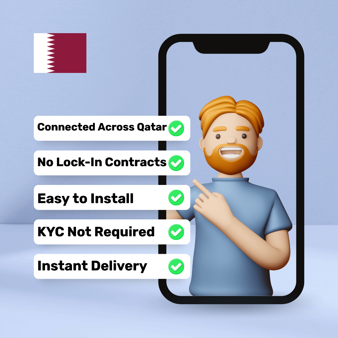 ae5c4346-92ff-49e0-84f5-7a4020ffdb17.png eSIM Qatar - Unlimited - 30 Days
