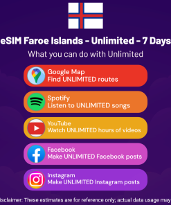 eSIM Faroe Islands - Unlimited - 7 Days