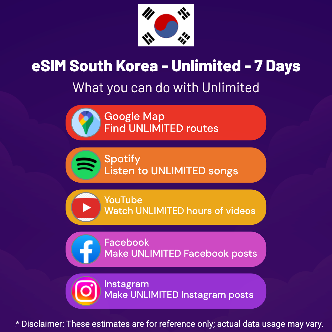 b0c39e01-4d58-4440-9ccb-4e084f255913.png eSIM South Korea - Unlimited - 7 Days
