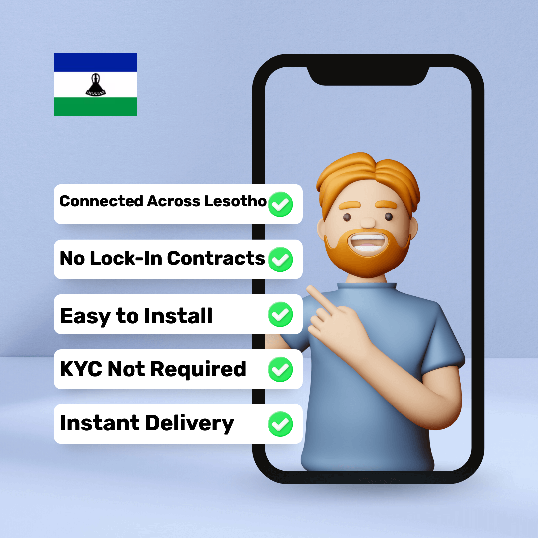 b123fb98-6bcf-439b-a678-a0885e60b02c.png eSIM Lesotho - 2 GB - 15 Days